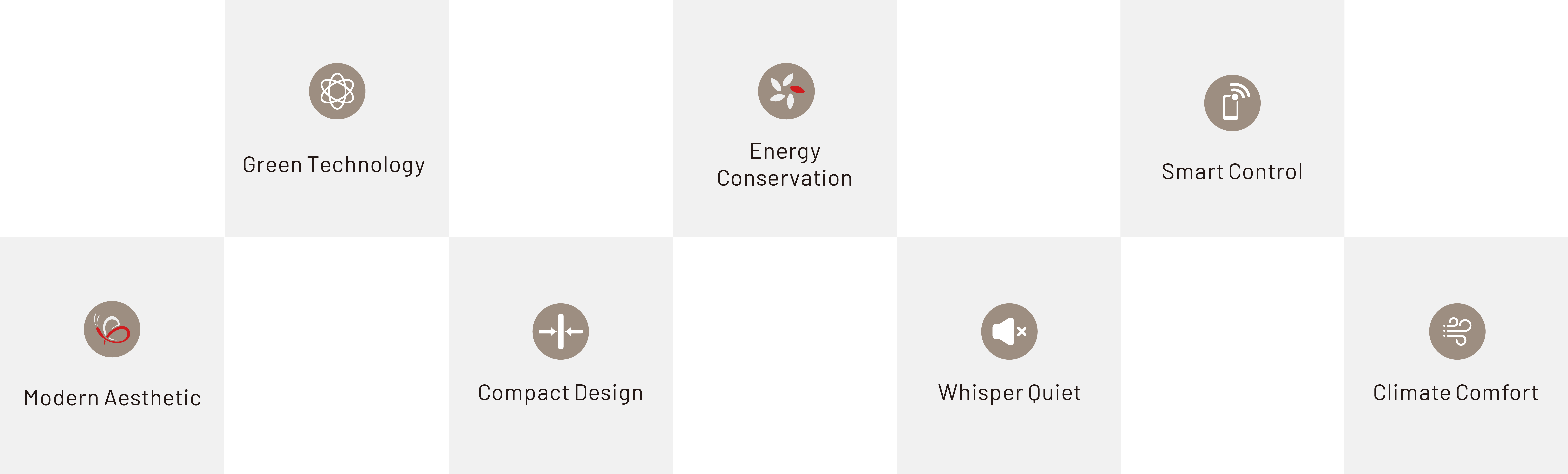 fan coil unit features
